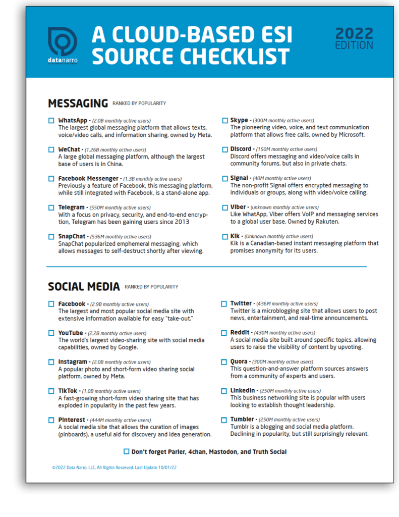 ESI Source Checklist for Cloud Accounts
