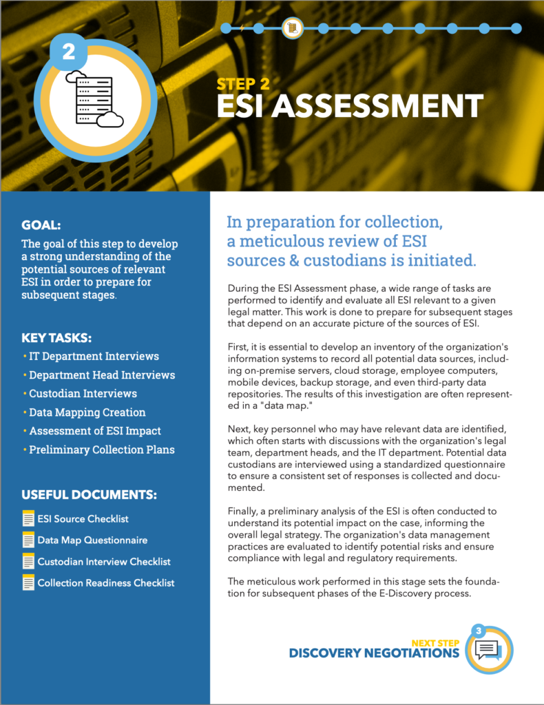 The Litigation & E-Discovery Timeline: Step 2 - ESI Assessment