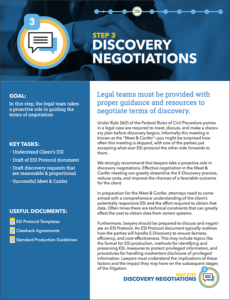 Maximizing Litigation Results - Discovery Negotiations